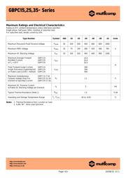 GBPC3501 datasheet.datasheet_page 2