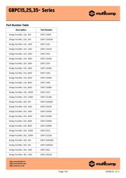 GBPC3501 datasheet.datasheet_page 4