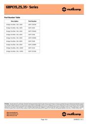 GBPC3501 datasheet.datasheet_page 5