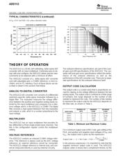 ADS1015IRUGT datasheet.datasheet_page 6