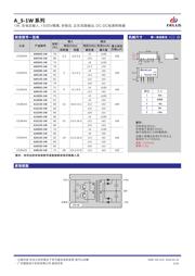 F0515S-1W datasheet.datasheet_page 3