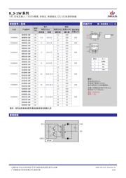 F0515S-1W datasheet.datasheet_page 5