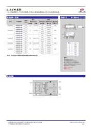 F0515S-1W datasheet.datasheet_page 6