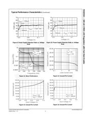 FAN2510S25X datasheet.datasheet_page 6