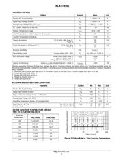 NLAST4501DFT2 datasheet.datasheet_page 2