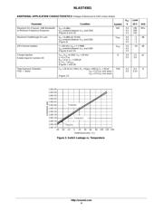 NLAST4501DFT2 datasheet.datasheet_page 4