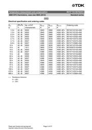 B57471V2104H062 datasheet.datasheet_page 3