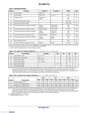 MC100EPT22DG datasheet.datasheet_page 3