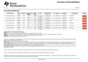 SN74CBT16211AGQLR datasheet.datasheet_page 5