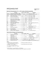 IRFZ24N datasheet.datasheet_page 2