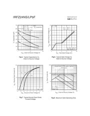 IRFZ24N datasheet.datasheet_page 4