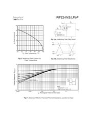 IRFZ24N datasheet.datasheet_page 5