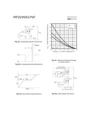 IRFZ24N datasheet.datasheet_page 6