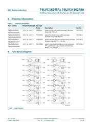 74LVC16245ADL,118 datasheet.datasheet_page 3