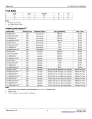 SY100EP33VZGTR datasheet.datasheet_page 2