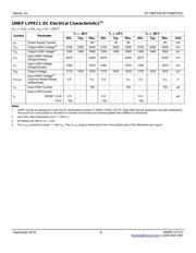 SY100EP33VZGTR datasheet.datasheet_page 6