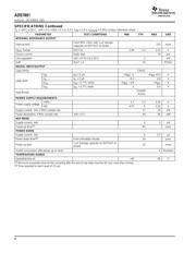 ADS7891 datasheet.datasheet_page 4