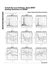 MAX4684EUB datasheet.datasheet_page 4