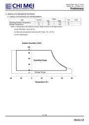 96LEDK-C104SV40NC1 datasheet.datasheet_page 6