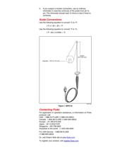 FLUKE 80PK-22 数据规格书 4