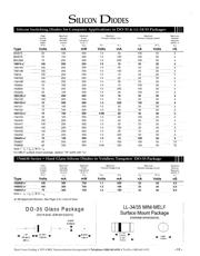 JANTX1N4148-1 datasheet.datasheet_page 1