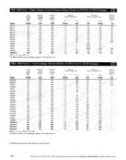 JANTX1N4148-1 datasheet.datasheet_page 2