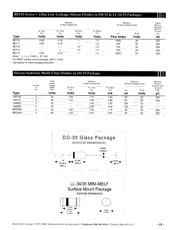 JANTX1N4148-1 datasheet.datasheet_page 3