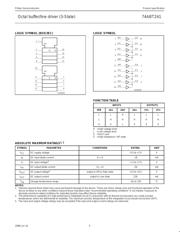 74ABT241DB,118 datasheet.datasheet_page 3