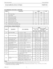 74ABT241DB,118 datasheet.datasheet_page 4