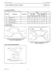 74ABT241DB,118 datasheet.datasheet_page 5