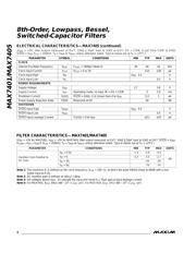 MAX7401ESA datasheet.datasheet_page 4