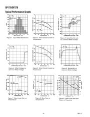 OP279 datasheet.datasheet_page 4