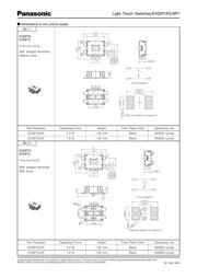 EVQ-P7J01K datasheet.datasheet_page 2