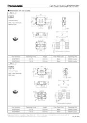 EVQ-P7J01K datasheet.datasheet_page 3