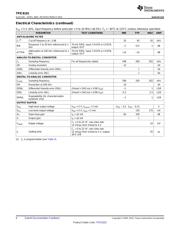 TPIC8101DWR datasheet.datasheet_page 6