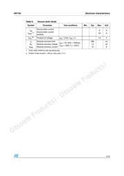 IRF730 数据规格书 5