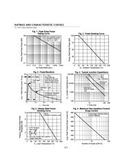 5KP100 datasheet.datasheet_page 4