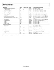 ADG4612BRUZ datasheet.datasheet_page 6