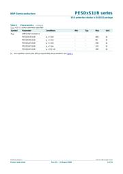 PESD3V3S1UB 数据规格书 6