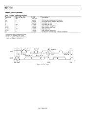 ADT7481ARMZ datasheet.datasheet_page 4
