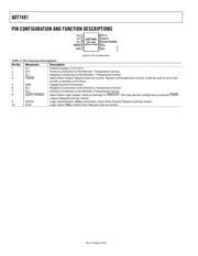 ADT7481ARMZ datasheet.datasheet_page 6