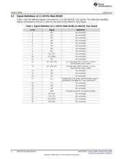 INA219EVM datasheet.datasheet_page 6