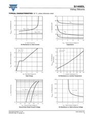 DG2012DL-T1-E3 datasheet.datasheet_page 3