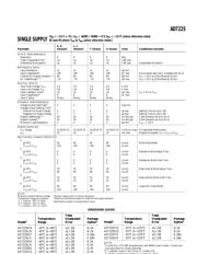 AD7225 datasheet.datasheet_page 3