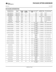 SN74AS21NE4 datasheet.datasheet_page 5