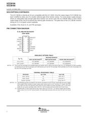 UCC2819APWR datasheet.datasheet_page 2