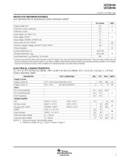 UCC2819APWR datasheet.datasheet_page 3