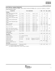 UCC2819APW datasheet.datasheet_page 5