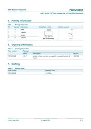 PBHV9560ZX datasheet.datasheet_page 3