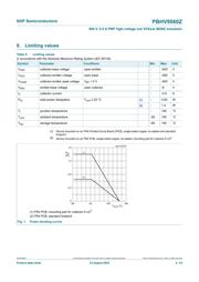 PBHV9560ZX datasheet.datasheet_page 4